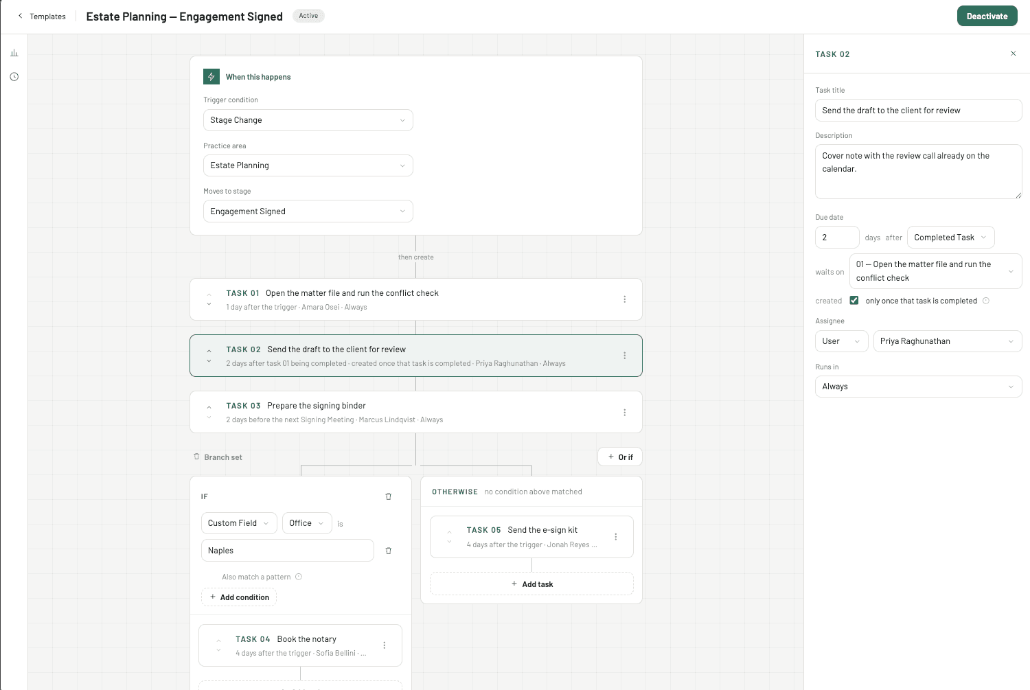Taskflow template builder: trigger, task list, branch set and the task detail panel